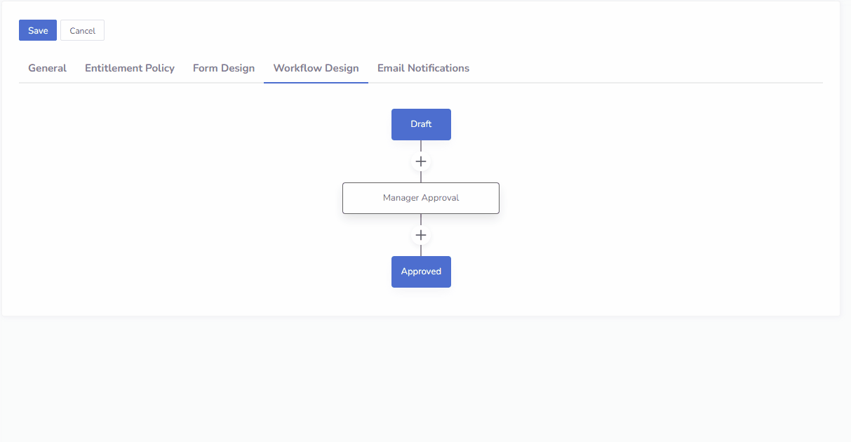 setup request templates