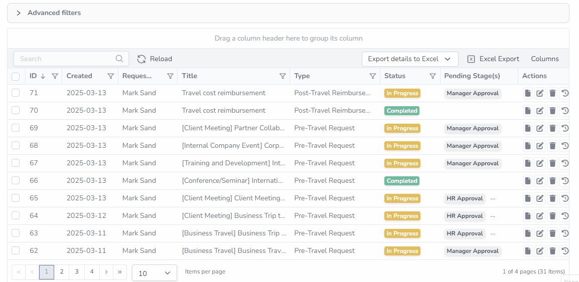reports